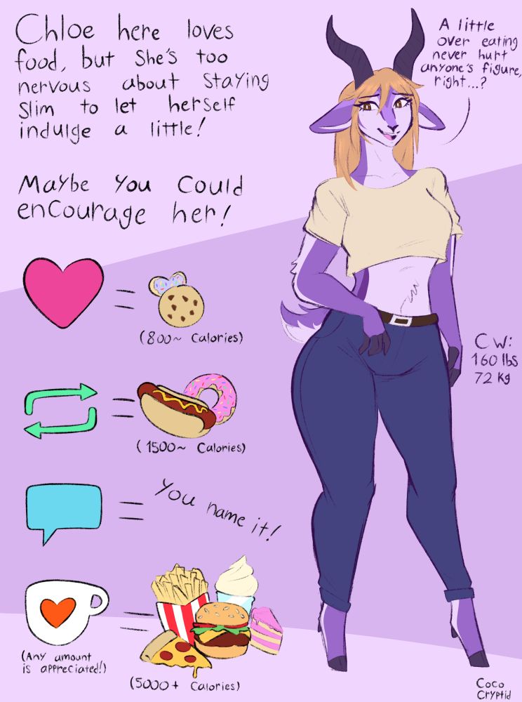 Chloe here loves food, but she’s too nervous about staying slim to let herself indulge a little! Maybe you could encourage her!

Chloe: “A little over eating never hurt anyone’s figure, right…?”

Current weight: 160 lbs/72 kg

Along the bottom left side are post interactions and drawings showing what kinds of food it’ll add to her diet! Like, repost, and comment to give Chloe a boost of food to eat! If you comment, feel free to name a big meal for her to have, and I might feature it in future drawings!