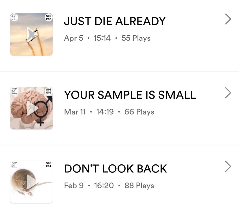Three latest episodes from the error bar podcast

Just die already, 55 plays
Your sample is small, 66 plays
Don't look back, 88 plays

The series suggests a nicely consistent decline in listens since i changed the format, but what will be next month's listenership..?