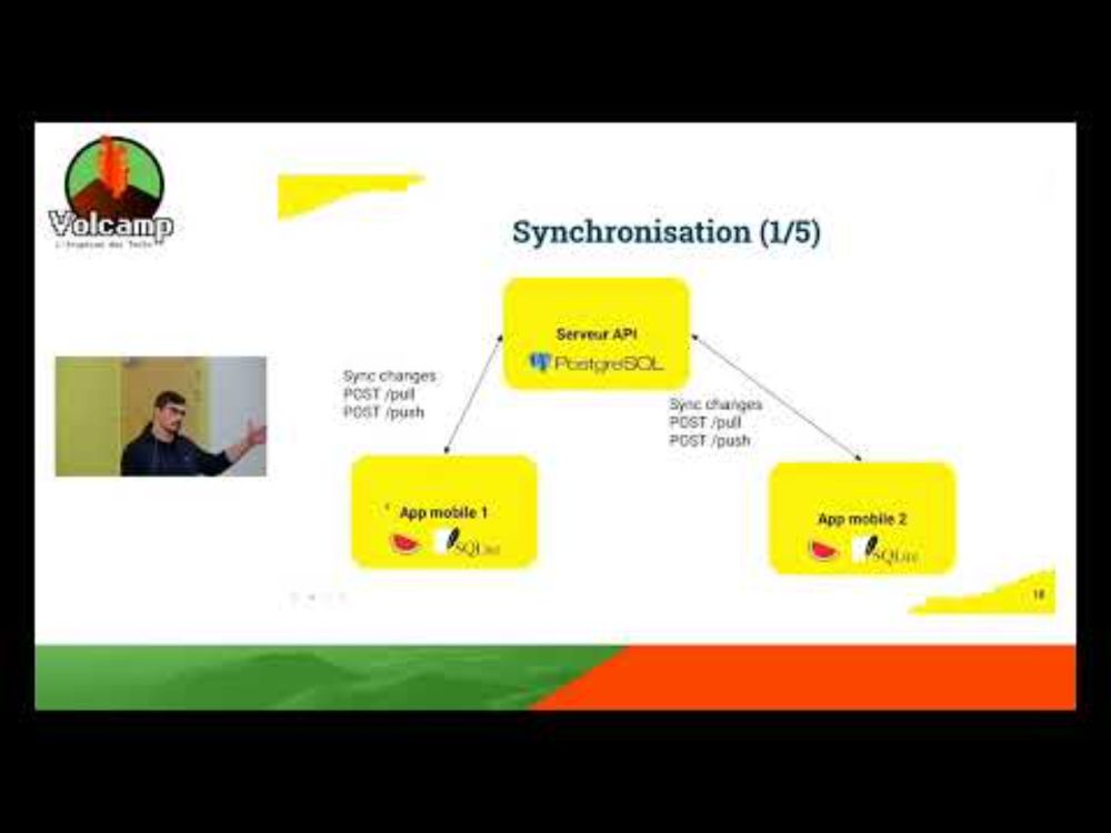 Application mobile offline-first avec React Native ⚛️ et WatermelonDB 🍉