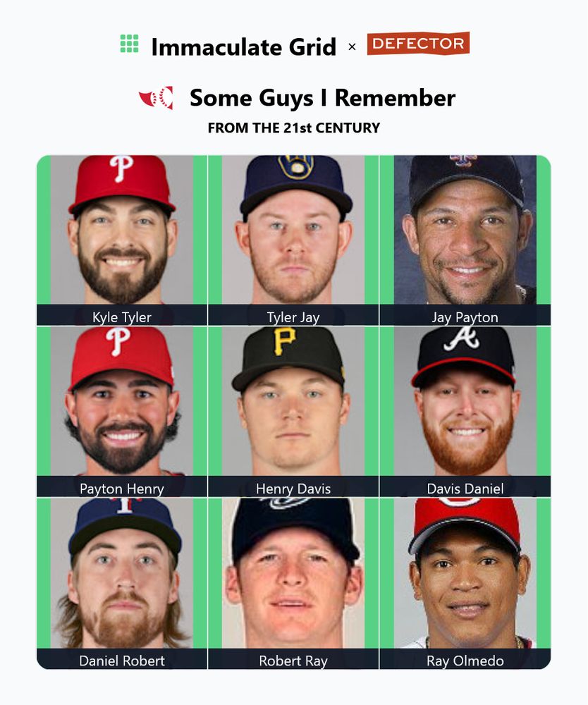 Immaculate grid where every player's last name is the first name of the next player 

Kyle Tyler    Tyler Jay   Jay Payton
Payton Henry   Henry Davis  Davis Daniel
Daniel Robert  Robert Jay  Ray Olmedo