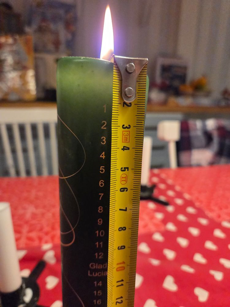 Ett brinnande grönt datumljus, med lite drygt 2,5 cm kvar den 1:a december enligt ett gult plåtmåttband..