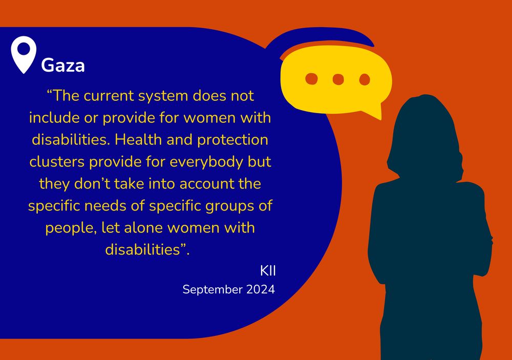Visual (c)HI: “The current system does not include or provide for women with disabilities. Health and protection clusters provide for everybody but they don’t take into account the specific needs of specific groups of people, let alone women with disabilities.” (KII, Gaza, September 2024)