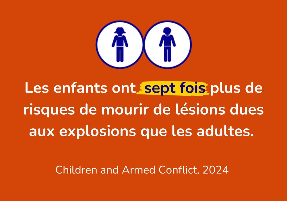 Visuel (c)HI: Les enfants ont sept fois plus de risques de mourir de lésions dues aux explosions que les adultes. (Children and Armed Conflict, 2024)