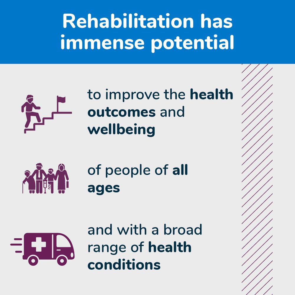 Rehabilitation has the immense potential to improve the health outcomes and wellbeing of people of all ages and with a broad range of health conditions.