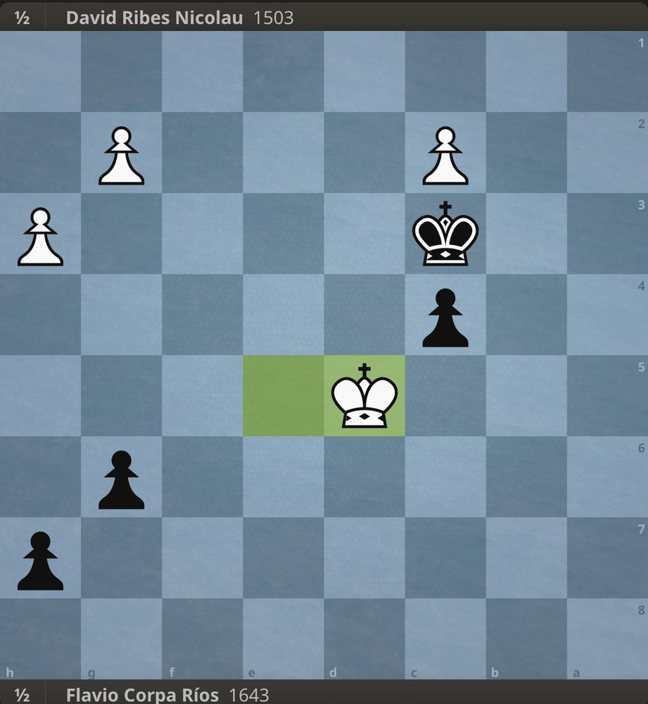 White: pawns in h3, g2 and c2, king on d5
Black: pawns in h2, g3 and c4, king on c3
Black is winning