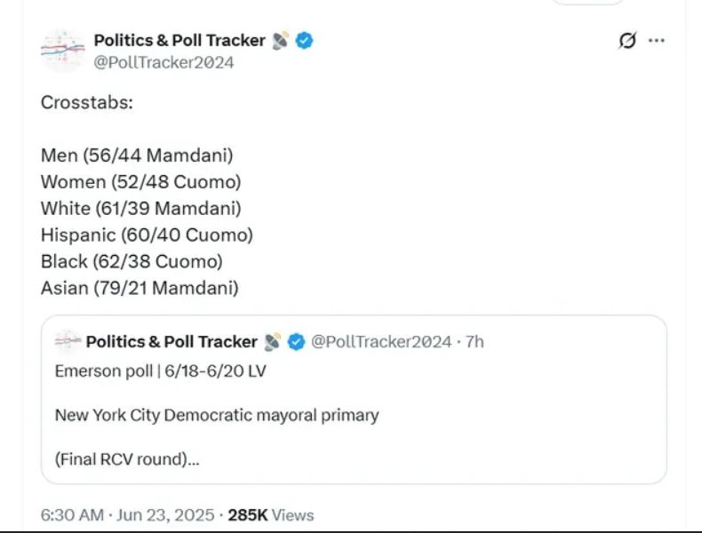 A polling as of 6/23/2025 listing demographics for who had ranked NYC mayoral candidates Zohran Mamdani and Andrew Cuomo, in which white men made up a significant proportion voting for Mamdani.