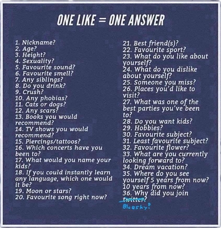 A list of questions for the game „one like = one answer“