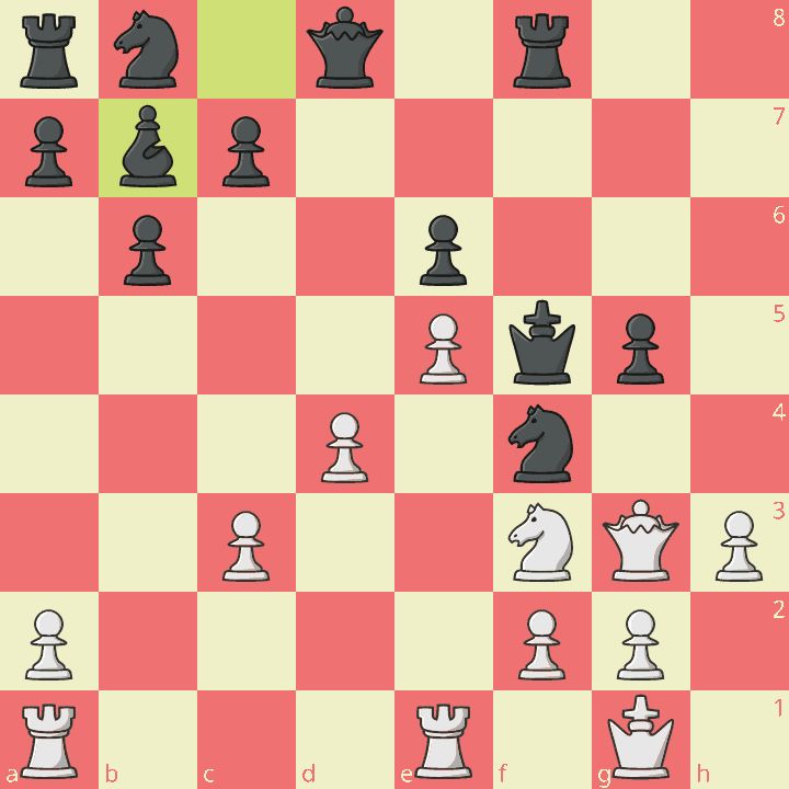 rn1q1r2/pbp5/1p2p3/4Pkp1/3P1n2/2P2NQP/P4PP1/R3R1K1 w - - 1 19