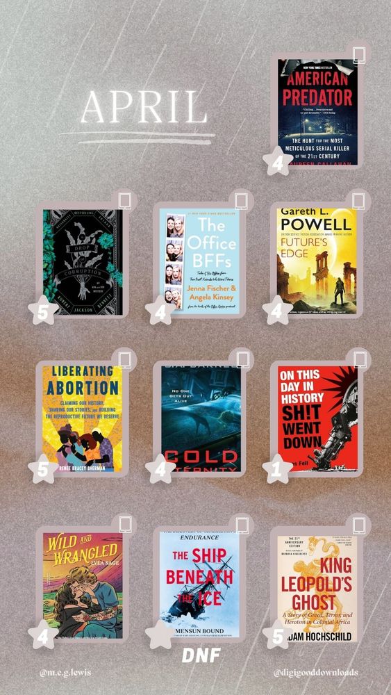 Graphic that says April in the top left corner and features books read during the month with a star rating out of 5. Books listed are: American Predator: The Hunt for the Most Meticulous Serial Killer of the 21st Century by Maureen Callahan (4), A Drop of Corruption by Robert Jackson Bennett (5), The Office BFFs: Tales of The Office from Two Best Friends Who Were There by Jenna Fischer & Angela Kinsey (4), Future's Edge by Gareth L. Powell (4), Liberating Abortion: Claiming Our History, Sharing Our Stories, and Building the Reproductive Future We Deserve by  Renee Bracey Sherman & Regina Mahone (5), Cold Eternity by S.A. Barnes (4), On This Day in History Sh!t Went Down by James Fell (1), Wild and Wrangled by Lyla Sage (4), The Ship Beneath the Ice: The Discovery of Shackleton's Endurance by Brad Munson (dnf), King Leopold's Ghost by Adam Hochschild (5).