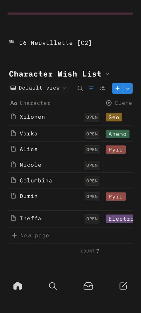 A list of Genshin Impact characters. In order:
Xilonen, Varka, Alice, Nicole, Columbina, Durin, Ineffa