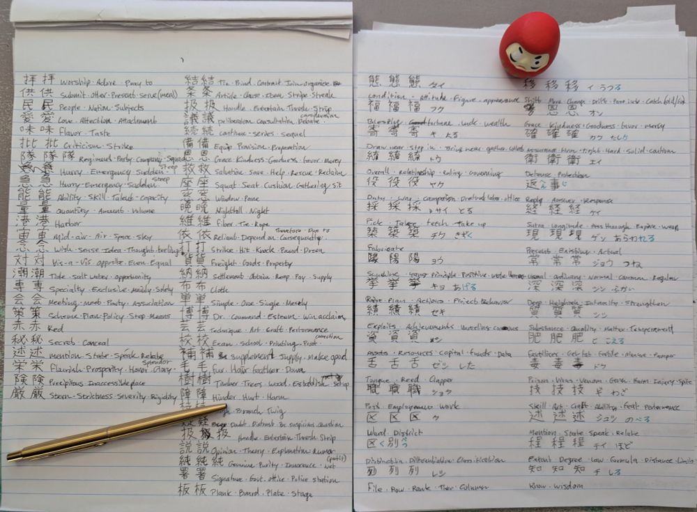 Picture of pages from a notebook showing my method of memorizing Kanji - repetition with translations and repetition with different readings and translations. In the top right a one-eyed Daruma doll stands on a stack of pages.