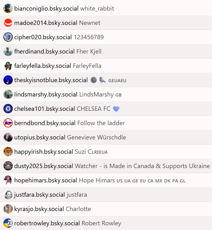 lista proscrizione utente ukrainehilfe
