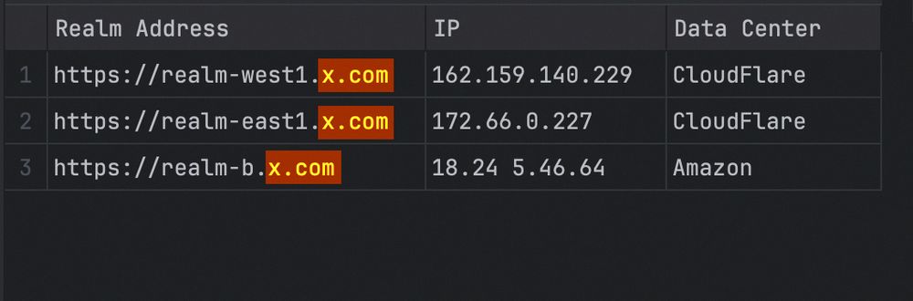 List of the realms

https://realm-west1.x.com
https://realm-east1.x.com 
https://realm-b.x.com
