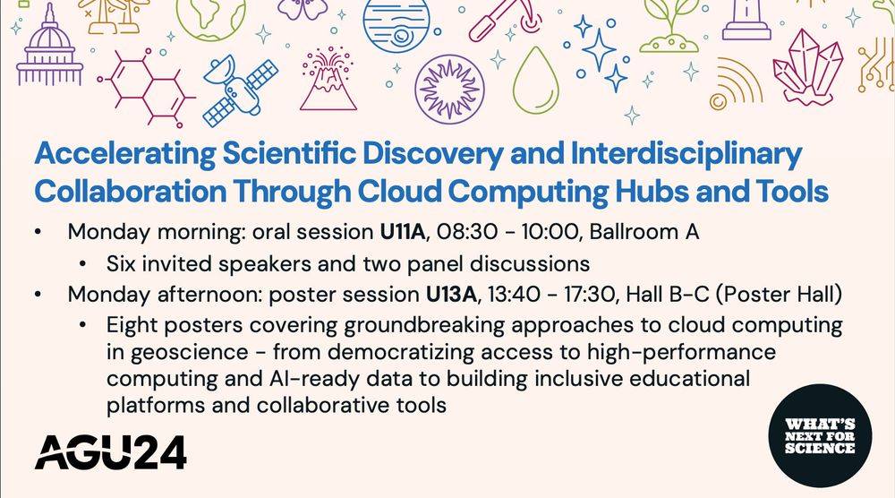 A conference session announcement image for AGU24. The main text announces "Accelerating Scientific Discovery and Interdisciplinary Collaboration Through Cloud Computing Hubs and Tools" with details for two sessions: an oral session Monday morning (U11A) and a poster session Monday afternoon (U13A).