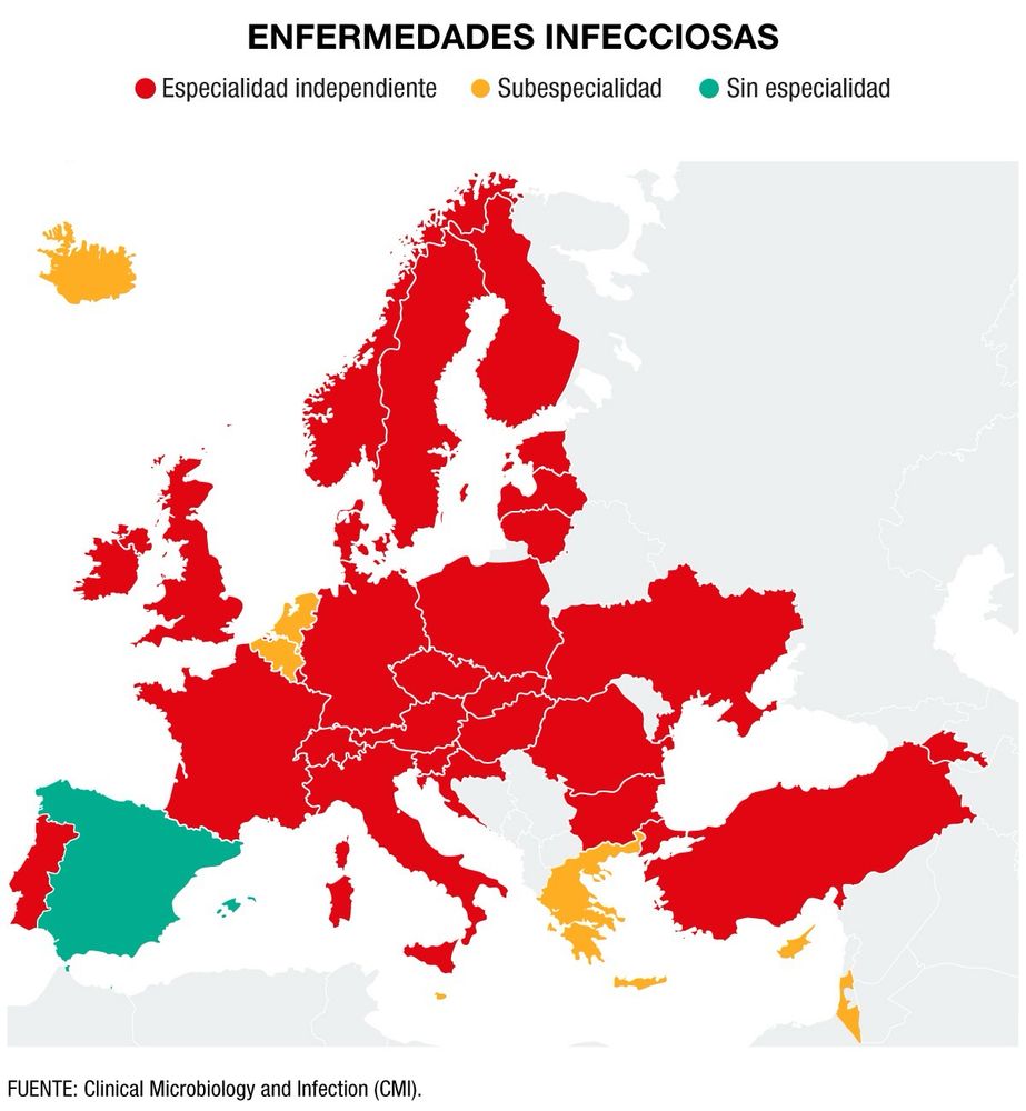 Mapa de Europa en el que se ve como TODOS los países de la UE tienen algún tipo de especialidad en enfermedades infecciosas (ya sea desde un sistema troncal o no, según la formación en cada país) menos esta nuestra Españita 