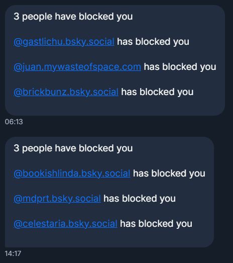 Liste von Mitteilungen über User, die mich geblockt haben.