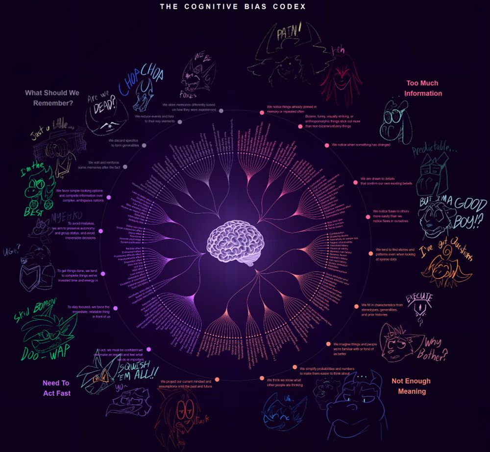 Hope this is ledgible.