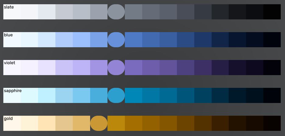 A series of colors, each in 16 different shades of darkness. The colors are labeled slate, blue, violet, sapphire, and gold