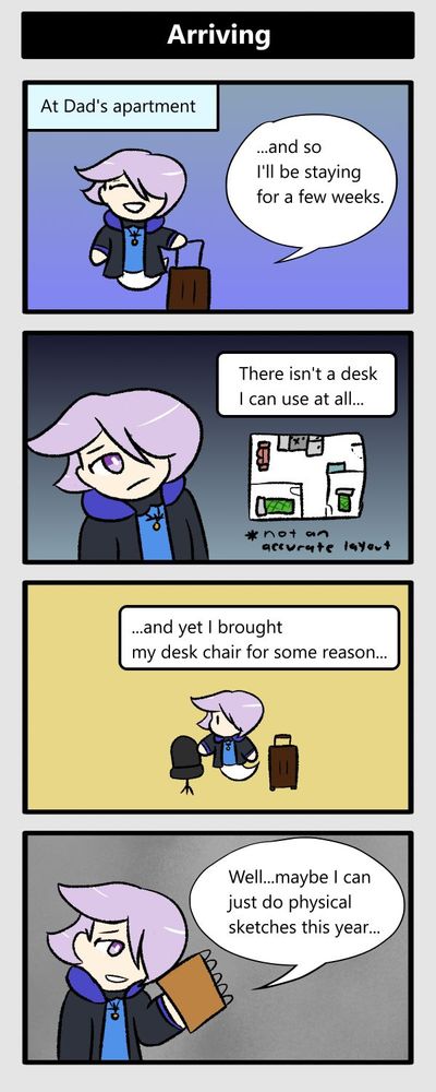 at dad's apartment, and so i'll be staying for a few weeks. there isn't a desk i can use at all...and yet i brought my desk chair for some reason. maybe i can just do physical sketches this year