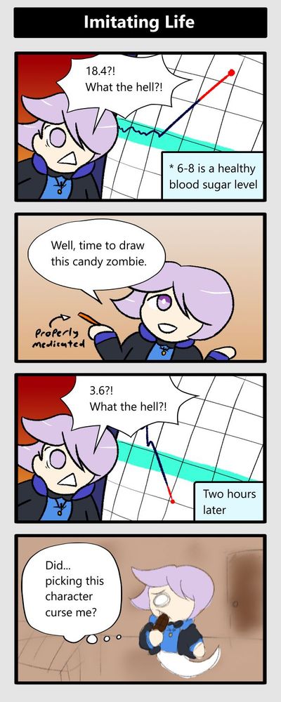 18.4 what the hell?! (graph going high, note that 6-8 is a healthy blood sugar level) well time to draw this candy zombie (after being properly medicated) (two hours later) 3.6 what the hell?! did...picking this character curse me?