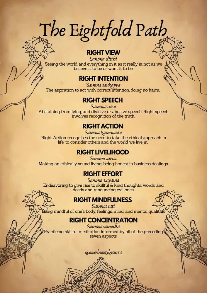The Eightfold Path
RIGHT VIEW
RIGHT INTENTION
Free your mind of evil.
RIGHT SPEECH
RIGHT ACTION
RIGHT LIVELIHOODS
RIGHT EFFORT
RIGHT MINDFULNESS
RIGHT CONCENTRATION