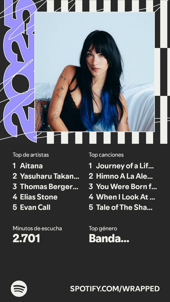 Lista de mi wrapped de Spotify donde se pueden ver 2 listas, una con los artistas más escuchados y otra con las canciones más escuchadas. La lista de artistas va tal que así 
1. Aitana 
2. Yasuharu Takanashi
3. Thomas Bergersen
4. Elias Stone
5. Evan Call

La lista de canciones va así
1. Journey of a Lifetime 
2. Himno a la alegría
3. Yo were born for this
4. When I look at you
5. Tale og The Shadow

Debajo de ve el total de minutos escuchados, que es de 2701 y el género mas escuchado que es Banda Sonora
