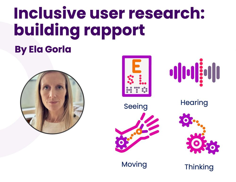 Inclusive user research: building rapport by Ela Gorla, showing a photo of Ela and icons for Seeing, Hearing, Moving, and Thinking