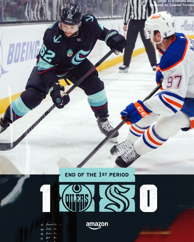 End of 1st period graphic with a black background. The arena coordinates and an Amazon logo are along the top of the graphic in white lettering. An image of game action, featuring a photo of Kraken defenseman Brandon Montour overlayed in the center of the graphic. The Oilers logo, Kraken logo and score are along the bottom of the graphic. The score is 1-0, Oilers.