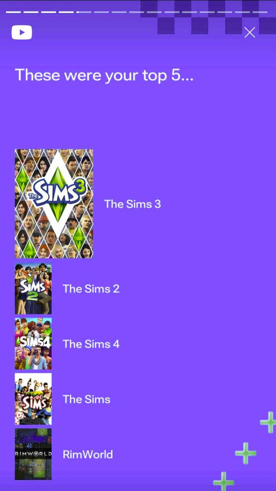 A screenshot of my YouTube gaming recap. It states "These were your top 5..." at the top, and starting at the top going to the bottom it lists: The Sims 3, The Sims 2, The Sims 4, The Sims, and Rimworld. 