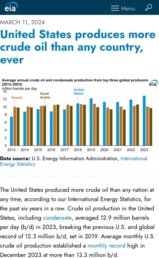 Screenshot of an article indicating that the U.S. “produces more oil than any other country, ever” during the past six years. 