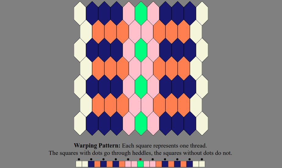 An Inkle weaving diagram and warping pattern in the color sequence listed in the text description: The warping pattern is a line of colored boxes with small dots above every other one, above which it states: "Warping Pattern: Each square represents one thread. The squares with dots go through heddles, the squares without dots do not." The weaving diagram is a series of tessellated lozenge shaped tiles illustrating how the pattern will appear when woven.