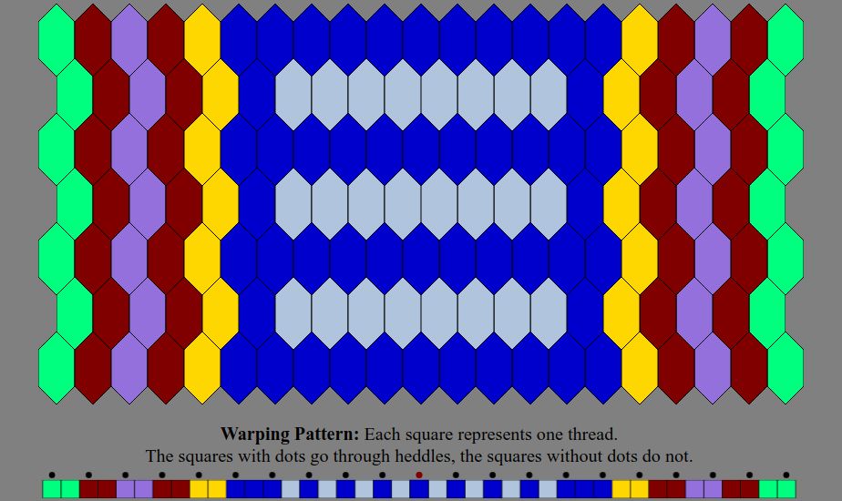 An Inkle weaving diagram and warping pattern in the color sequence listed in the text description: The warping pattern is a line of colored boxes with small dots above every other one, above which it states: "Warping Pattern: Each square represents one thread. The squares with dots go through heddles, the squares without dots do not." The weaving diagram is a series of tessellated lozenge shaped tiles illustrating how the pattern will appear when woven.