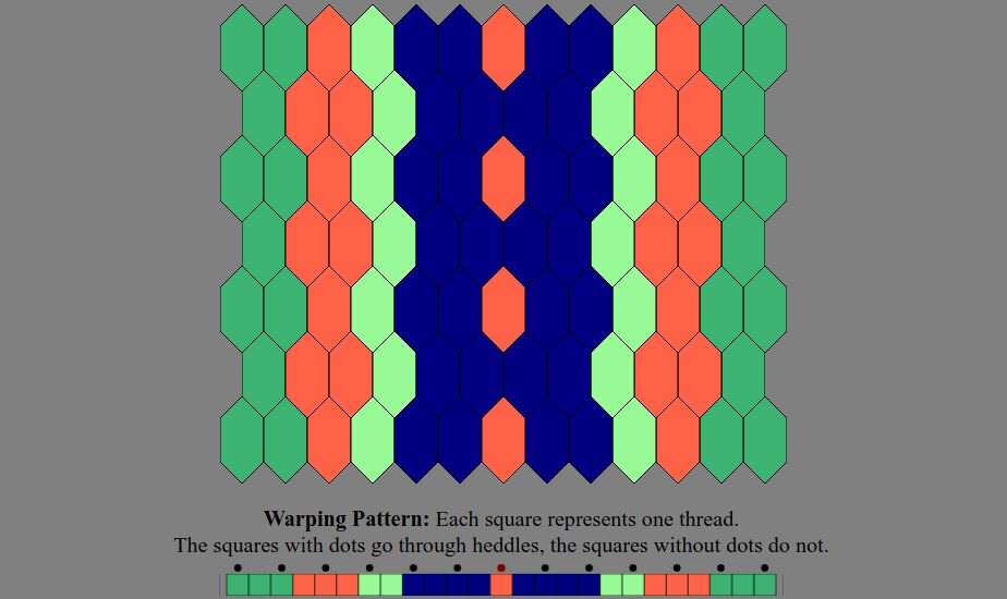 An Inkle weaving diagram and warping pattern in the color sequence listed in the text description: The warping pattern is a line of colored boxes with small dots above every other one, above which it states: "Warping Pattern: Each square represents one thread. The squares with dots go through heddles, the squares without dots do not." The weaving diagram is a series of tessellated lozenge shaped tiles illustrating how the pattern will appear when woven.