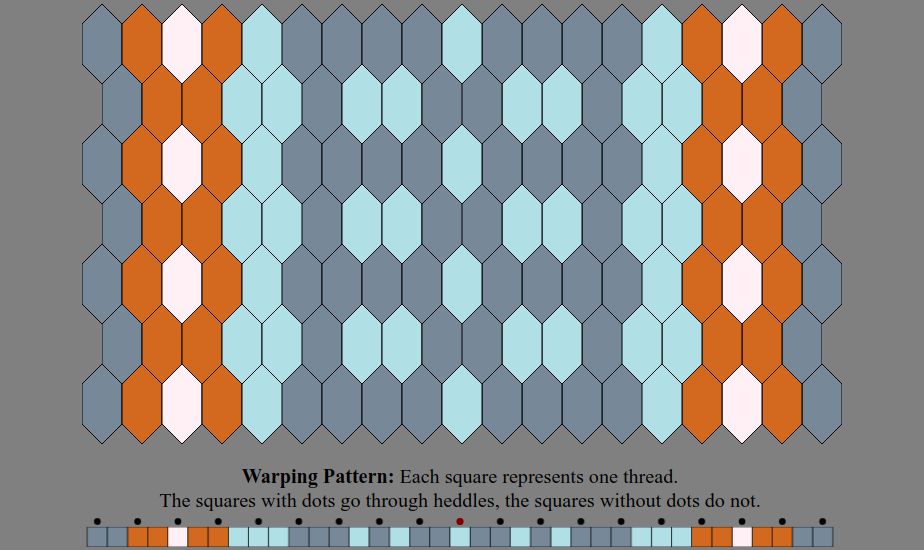 An Inkle weaving diagram and warping pattern in the color sequence listed in the text description: The warping pattern is a line of colored boxes with small dots above every other one, above which it states: "Warping Pattern: Each square represents one thread. The squares with dots go through heddles, the squares without dots do not." The weaving diagram is a series of tessellated lozenge shaped tiles illustrating how the pattern will appear when woven.
