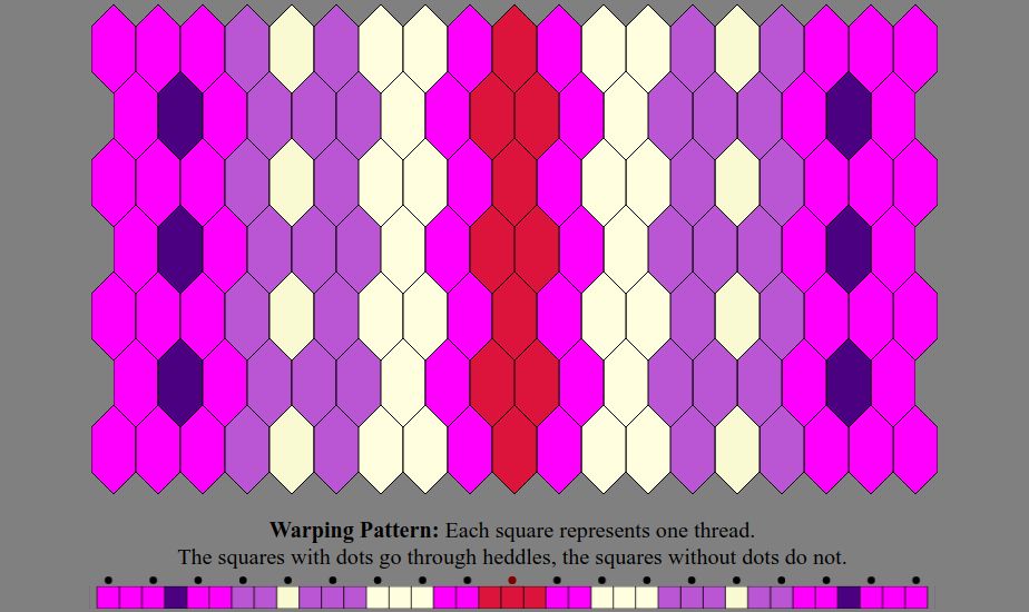 An Inkle weaving diagram and warping pattern in the color sequence listed in the text description: The warping pattern is a line of colored boxes with small dots above every other one, above which it states: "Warping Pattern: Each square represents one thread. The squares with dots go through heddles, the squares without dots do not." The weaving diagram is a series of tessellated lozenge shaped tiles illustrating how the pattern will appear when woven.
