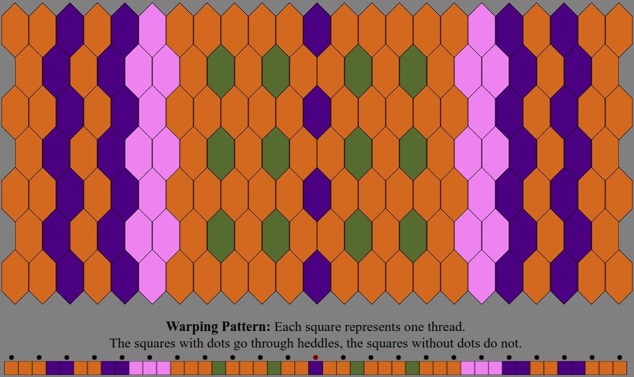 An Inkle weaving diagram and warping pattern in the color sequence listed in the text description: The warping pattern is a line of colored boxes with small dots above every other one, above which it states: "Warping Pattern: Each square represents one thread. The squares with dots go through heddles, the squares without dots do not." The weaving diagram is a series of tessellated lozenge shaped tiles illustrating how the pattern will appear when woven.