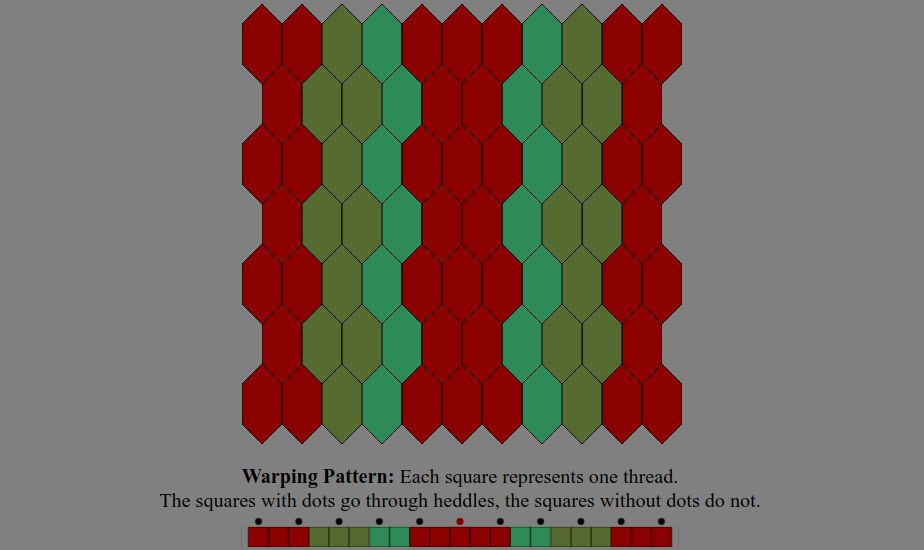 An Inkle weaving diagram and warping pattern in the color sequence listed in the text description: The warping pattern is a line of colored boxes with small dots above every other one, above which it states: "Warping Pattern: Each square represents one thread. The squares with dots go through heddles, the squares without dots do not." The weaving diagram is a series of tessellated lozenge shaped tiles illustrating how the pattern will appear when woven.
