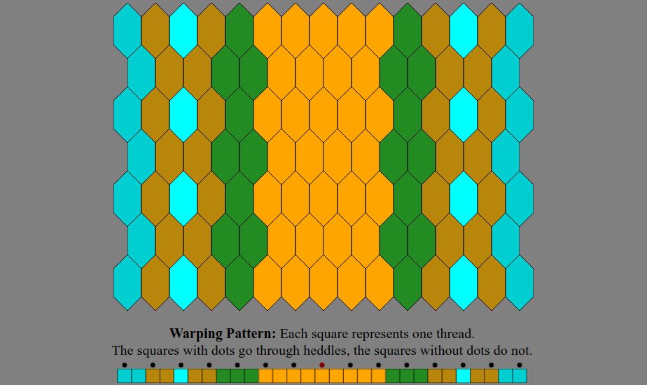 An Inkle weaving diagram and warping pattern in the color sequence listed in the text description: The warping pattern is a line of colored boxes with small dots above every other one, above which it states: "Warping Pattern: Each square represents one thread. The squares with dots go through heddles, the squares without dots do not." The weaving diagram is a series of tessellated lozenge shaped tiles illustrating how the pattern will appear when woven.