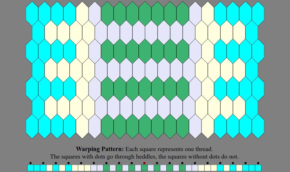 An Inkle weaving diagram and warping pattern in the color sequence listed in the text description: The warping pattern is a line of colored boxes with small dots above every other one, above which it states: "Warping Pattern: Each square represents one thread. The squares with dots go through heddles, the squares without dots do not." The weaving diagram is a series of tessellated lozenge shaped tiles illustrating how the pattern will appear when woven.