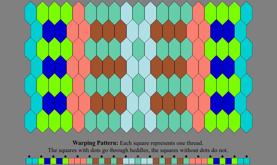 An Inkle weaving diagram and warping pattern in the color sequence listed in the text description: The warping pattern is a line of colored boxes with small dots above every other one, above which it states: "Warping Pattern: Each square represents one thread. The squares with dots go through heddles, the squares without dots do not." The weaving diagram is a series of tessellated lozenge shaped tiles illustrating how the pattern will appear when woven.