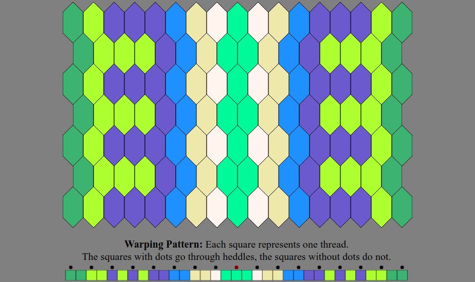 An Inkle weaving diagram and warping pattern in the color sequence listed in the text description: The warping pattern is a line of colored boxes with small dots above every other one, above which it states: "Warping Pattern: Each square represents one thread. The squares with dots go through heddles, the squares without dots do not." The weaving diagram is a series of tessellated lozenge shaped tiles illustrating how the pattern will appear when woven.
