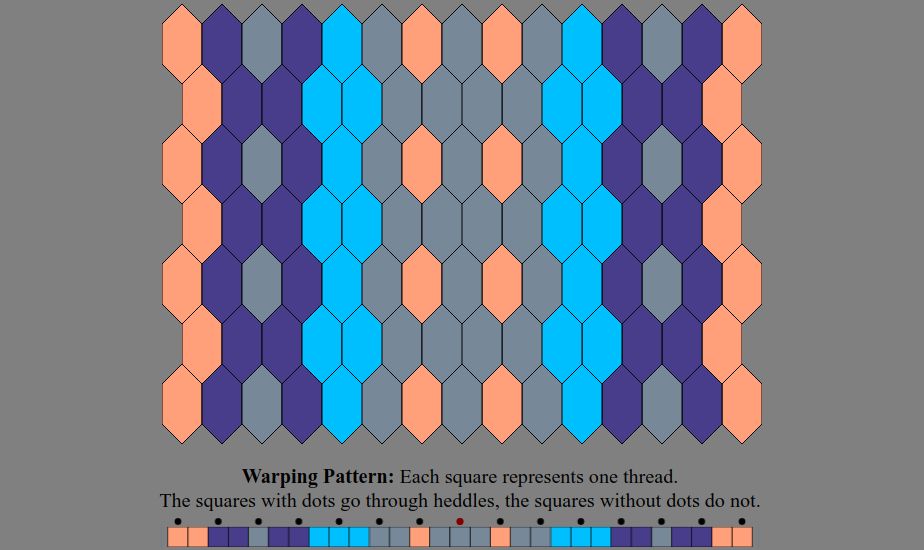 An Inkle weaving diagram and warping pattern in the color sequence listed in the text description: The warping pattern is a line of colored boxes with small dots above every other one, above which it states: "Warping Pattern: Each square represents one thread. The squares with dots go through heddles, the squares without dots do not." The weaving diagram is a series of tessellated lozenge shaped tiles illustrating how the pattern will appear when woven.