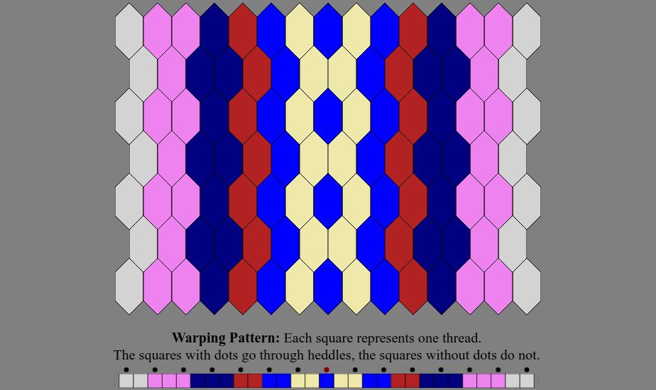 An Inkle weaving diagram and warping pattern in the color sequence listed in the text description: The warping pattern is a line of colored boxes with small dots above every other one, above which it states: "Warping Pattern: Each square represents one thread. The squares with dots go through heddles, the squares without dots do not." The weaving diagram is a series of tessellated lozenge shaped tiles illustrating how the pattern will appear when woven.