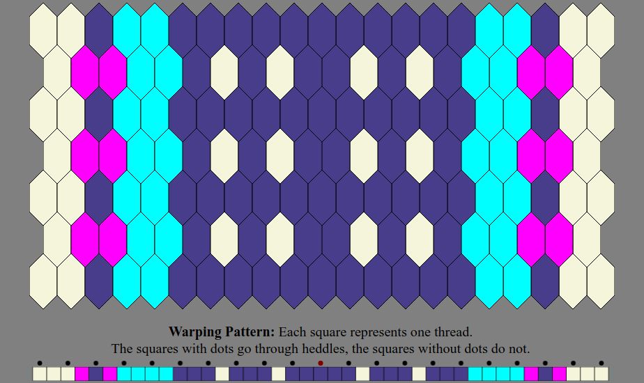 An Inkle weaving diagram and warping pattern in the color sequence listed in the text description: The warping pattern is a line of colored boxes with small dots above every other one, above which it states: "Warping Pattern: Each square represents one thread. The squares with dots go through heddles, the squares without dots do not." The weaving diagram is a series of tessellated lozenge shaped tiles illustrating how the pattern will appear when woven.