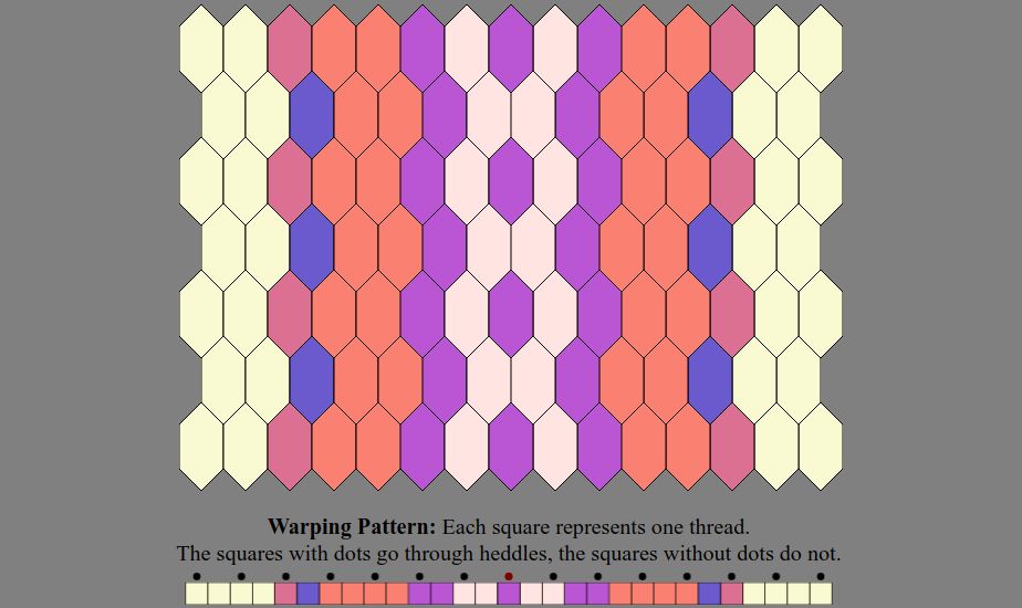 An Inkle weaving diagram and warping pattern in the color sequence listed in the text description: The warping pattern is a line of colored boxes with small dots above every other one, above which it states: "Warping Pattern: Each square represents one thread. The squares with dots go through heddles, the squares without dots do not." The weaving diagram is a series of tessellated lozenge shaped tiles illustrating how the pattern will appear when woven.