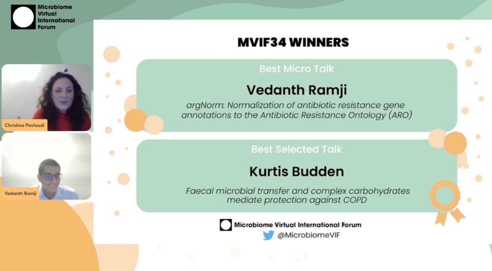 mvif winners