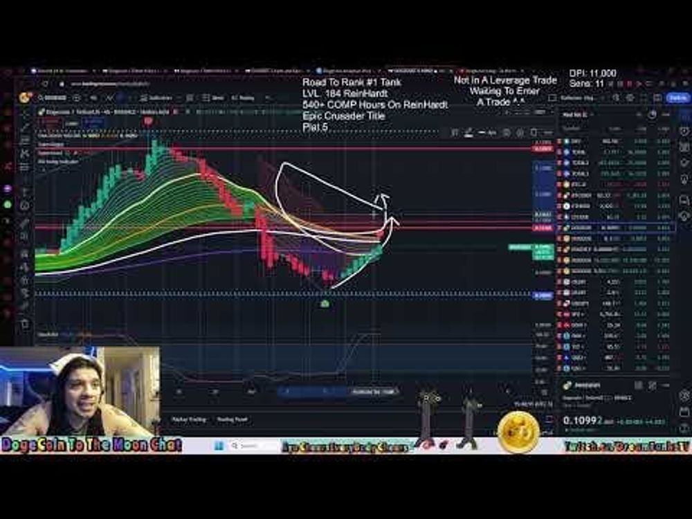 Ep. 9) DogeCoin Next Big Move!!!!!!!!!!!!!!!!!!