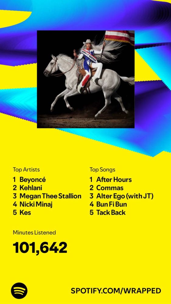 Spotify wrapped featuring cowboy carter album cover, top 5 artist and songs and 101,642 minutes listened