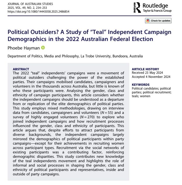 Screenshot of journal article. Title: Political Outsiders? A Study of “Teal” Independent Campaign Demographics in the 2022 Australian Federal Election. Author: Phoebe Hayman, La Trobe University. Abstract: The 2022 “teal” independents’ campaigns were a movement of political outsiders challenging the power of the established parties. Their campaigns mobilised candidates, campaigners and volunteers in the thousands across Australia, but little is known of who these participants were. Analysing the gender, class and ethnicity of campaign participants, this article considers whether the independent campaigns should be understood as a departure from or replication of the elite demographics of political parties. This study employs mixed methodologies, drawing on interview data from candidates, campaigners and volunteers (N = 55) and a survey of highly engaged volunteers (N = 270) to explore who joined independent campaigns and how recruitment processes influenced the gender, class and ethnicity of participants. This article argues that, despite efforts to attract participants from diverse backgrounds, the independent campaigns largely mirrored the demographics of political participants within party campaigns—except for their achievements in recruiting women across participant types. Recruitment via the social networks of existing participants was a contributing factor, reinforcing demographic disparities. This study contributes new knowledge of the teal independents movement and highlights the role of informal and social processes in shaping the gender, class and ethnicity of political participants and representatives, inside and outside of party campaigns.