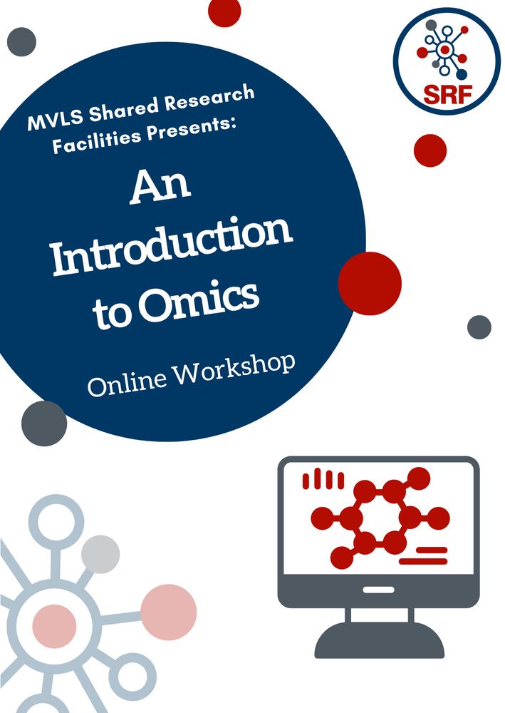 Poster showing coloured circles and the text: MVLS Shared Research Facilities Presents: An Introduction to Omics Online Workshop.  Shows a computer icon with a stylised  "molecule" .